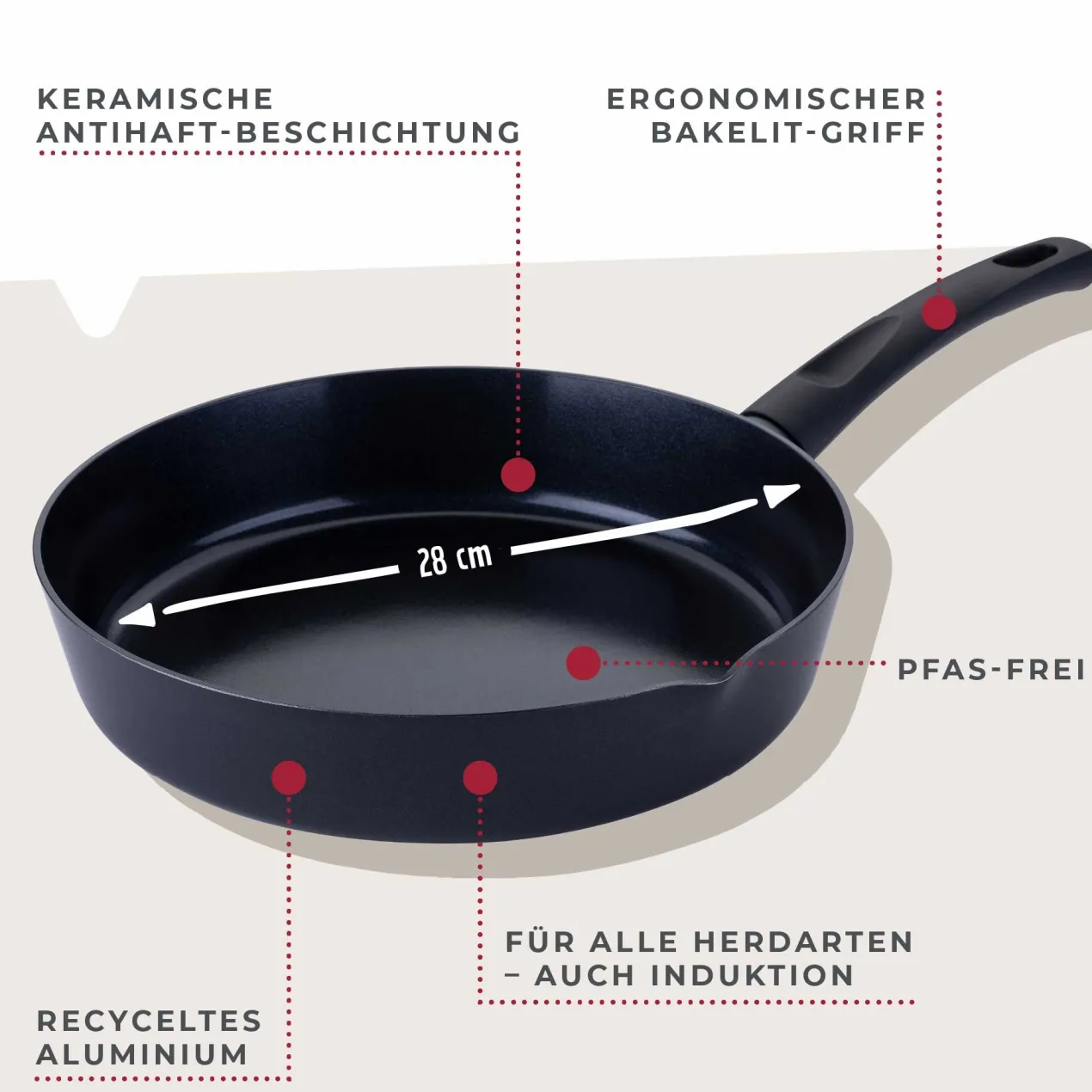 Bratpfanne Highrise, Keramik, antihaft, Ø28cm