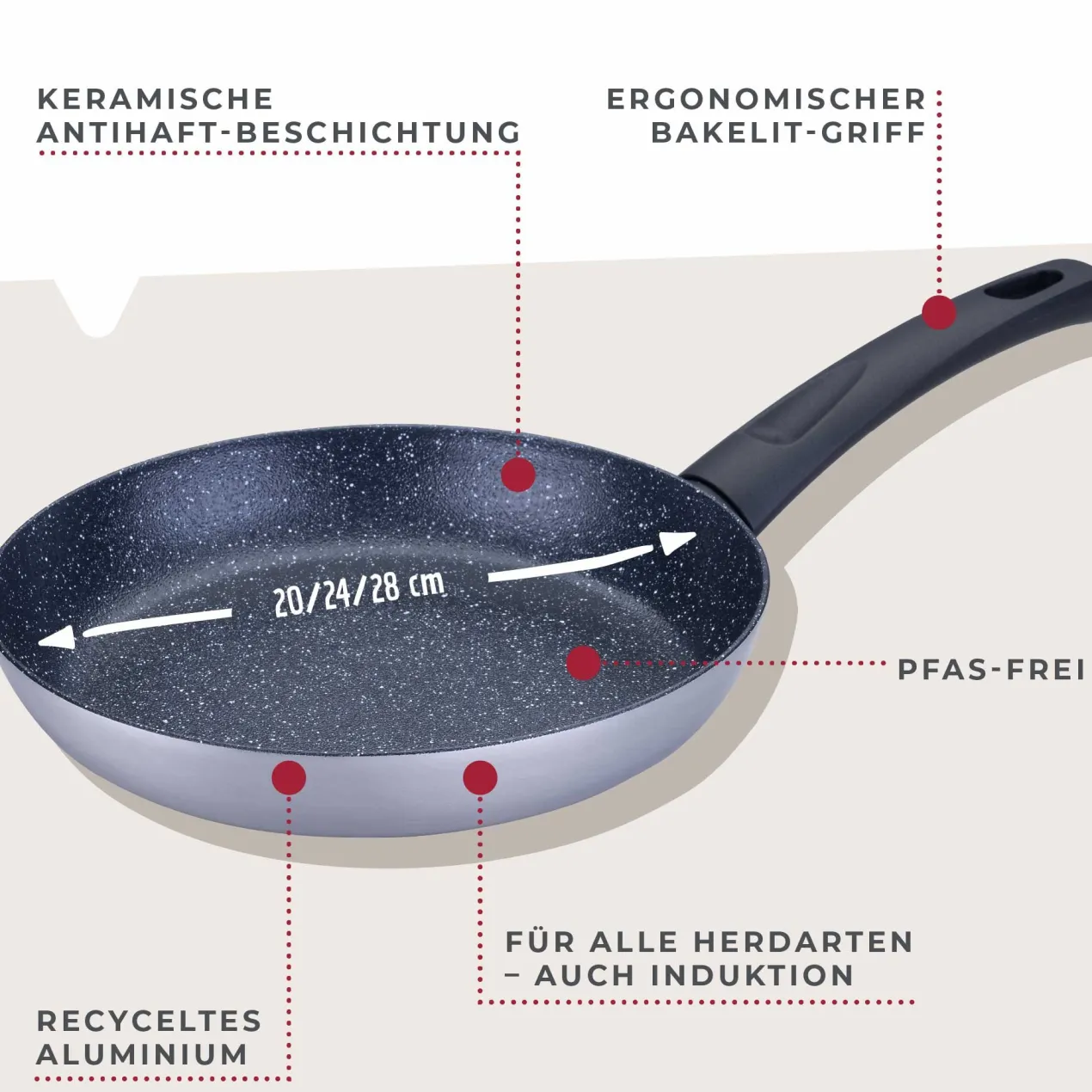 Bratpfannen-Set "Crisp", Keramik, antihaft, Ø20/24/28cm, 3-tlg.
