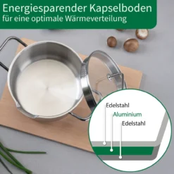Topfset 